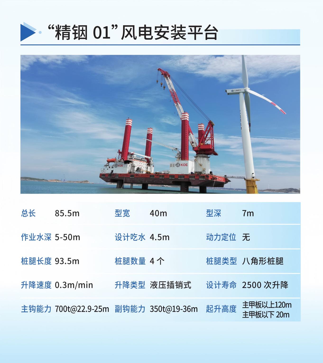 “精銦 01”風電安裝平臺.jpg